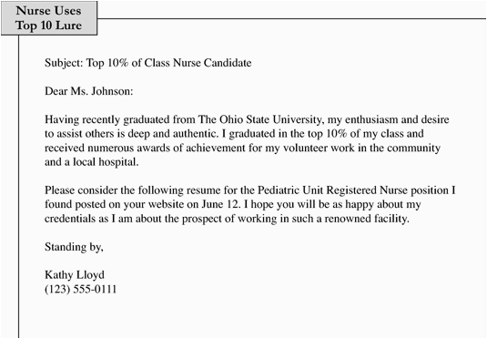 Sample Email Sending Resume to Employer Sample E Mail Cover Notes that Introduce Resumes Dummies