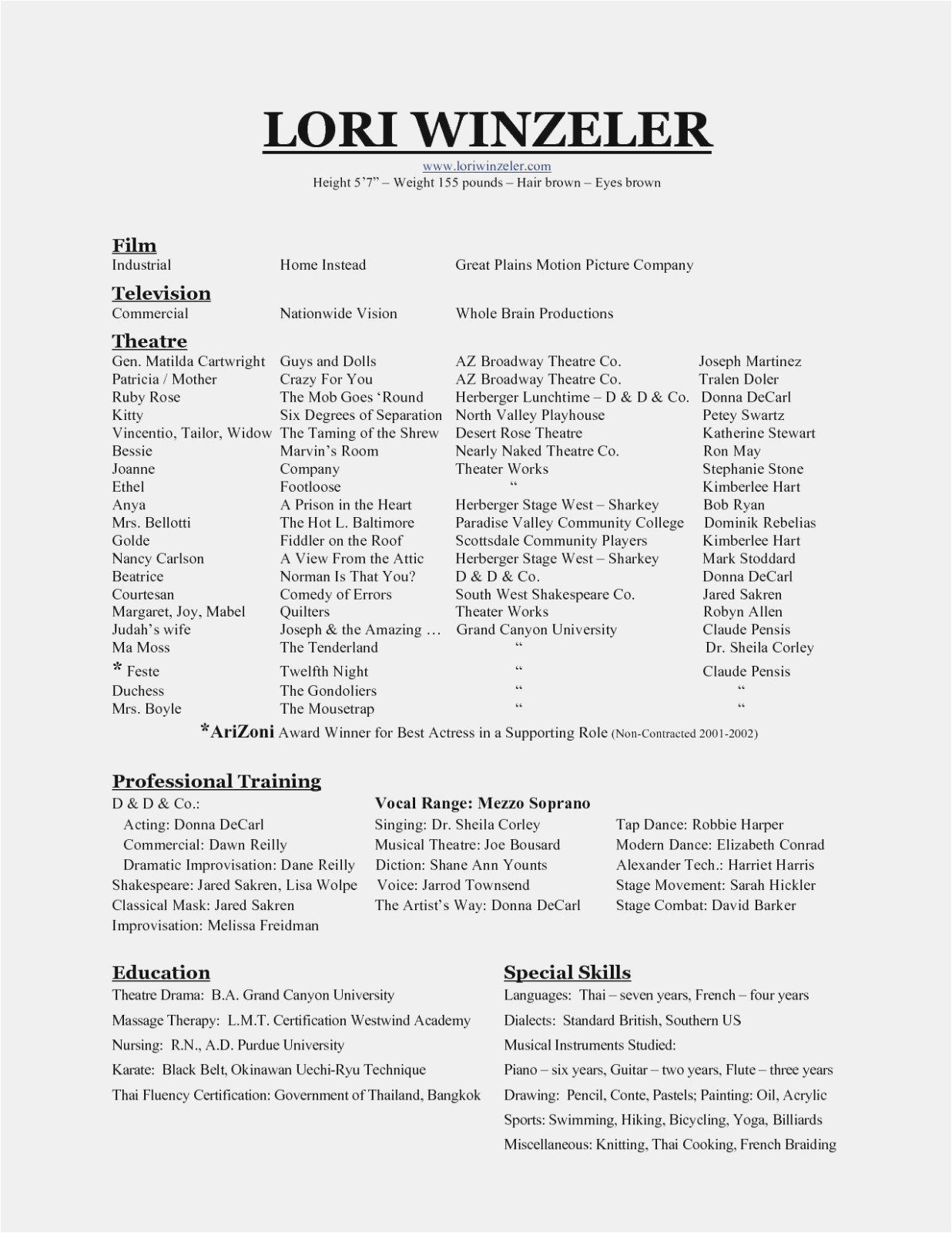 Sample Resume for Voice Over Artist why You Must Experience Voice Over Artist Resume at Least