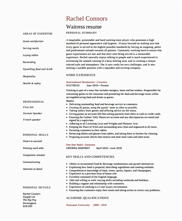 Sample Resume for Waitress Job with No Experience Cv for Waitress with No Experience Pdf