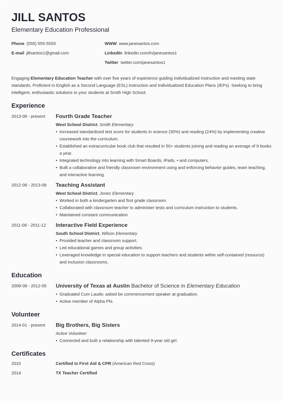 Sample Resume for English Teachers without Experience Resume for Teaching Job with No Experience for Sample
