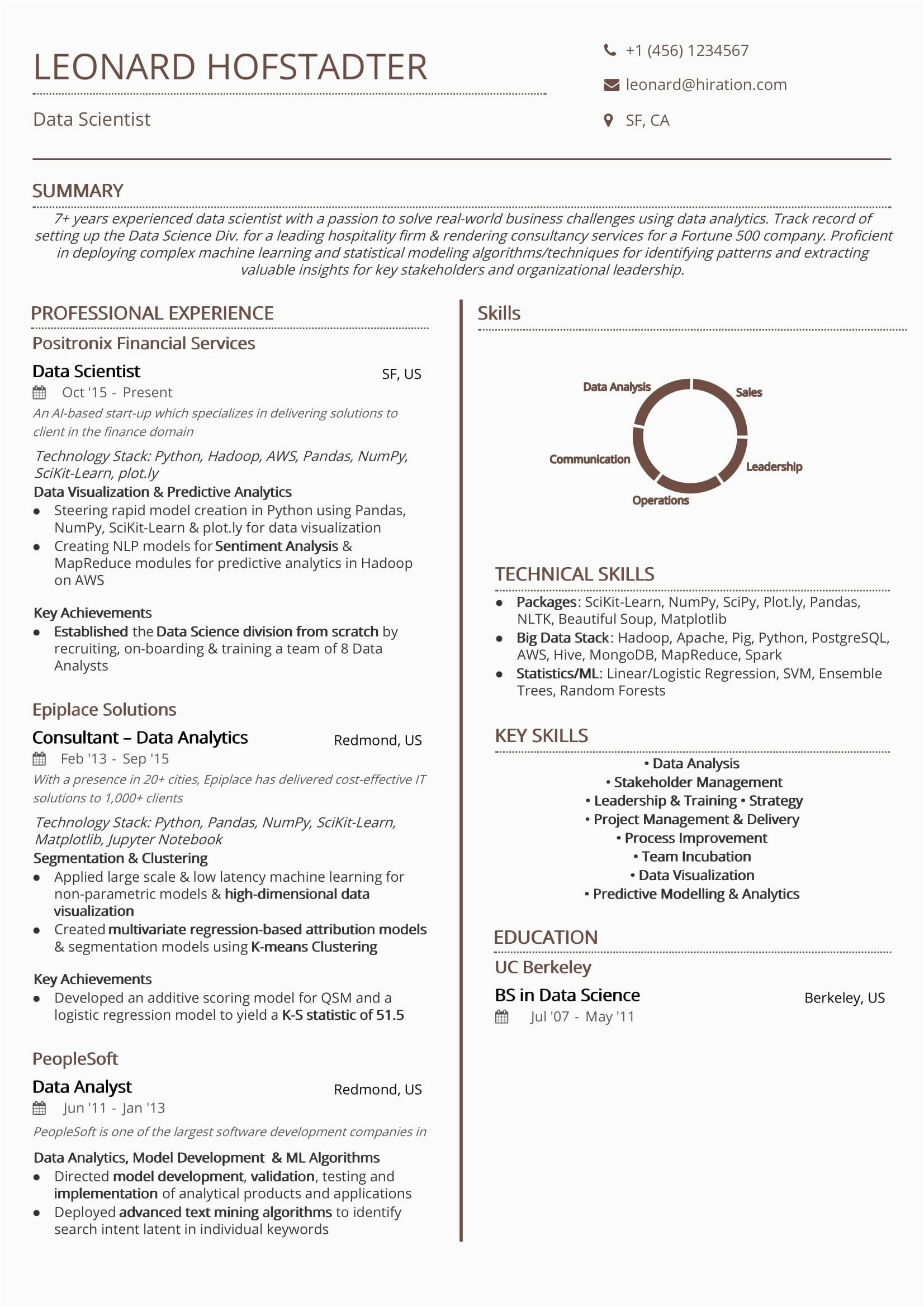 Sample Resume for Entry Level Data Scientist √ 20 Entry Level Data Scientist Resume