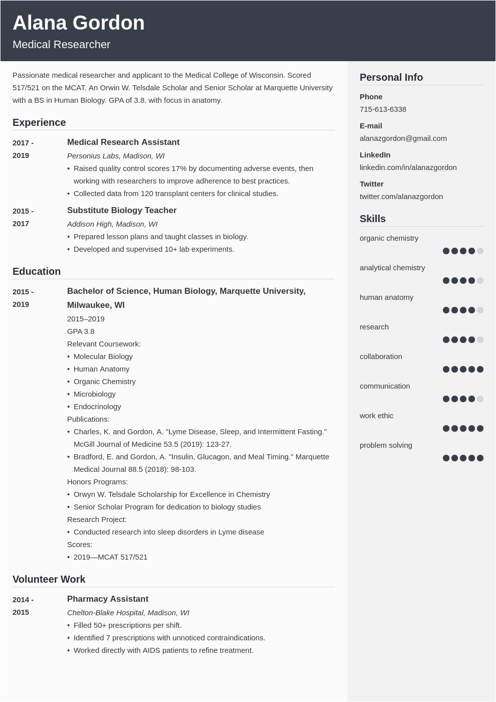 Sample Resume for Medical School Admission Medical School Resume Sample for Admission & Tips 20