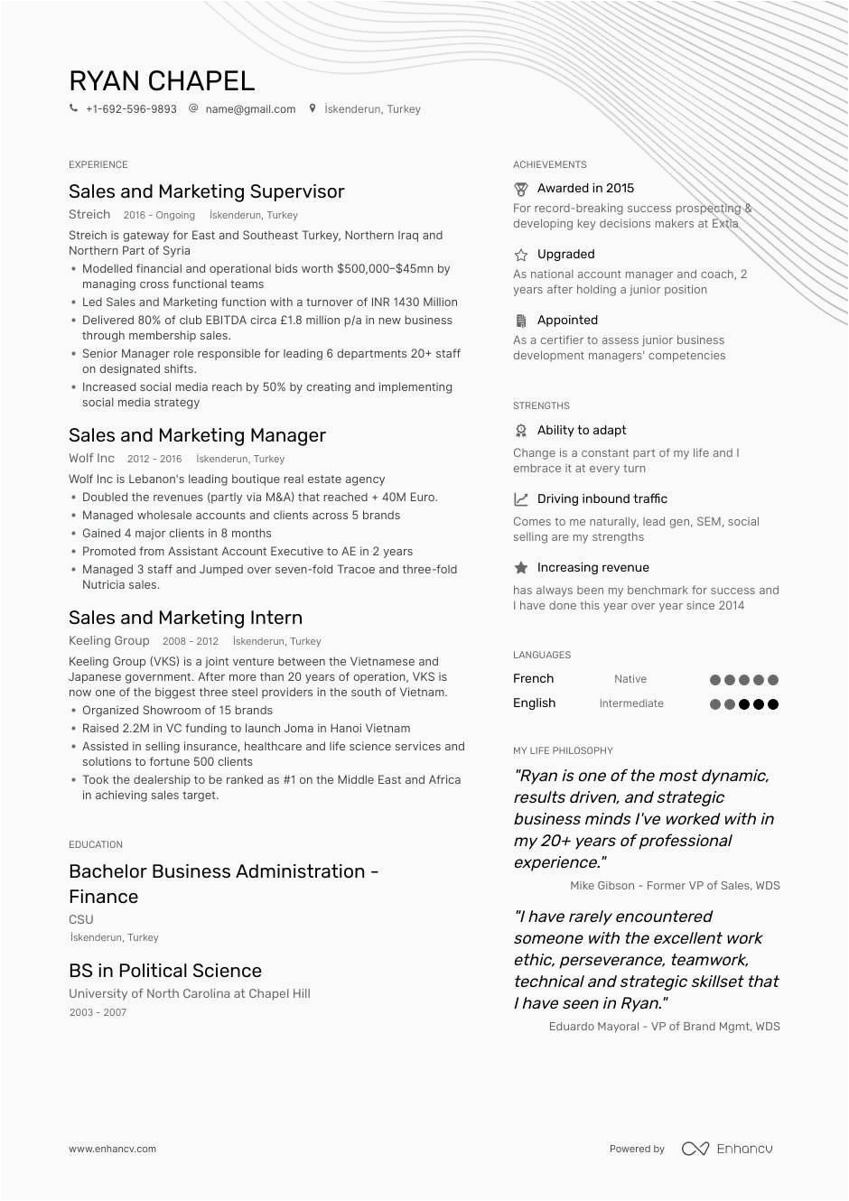 Sample Resume for Sales and Marketing Job Job Winning Sales and Marketing Professional Resume