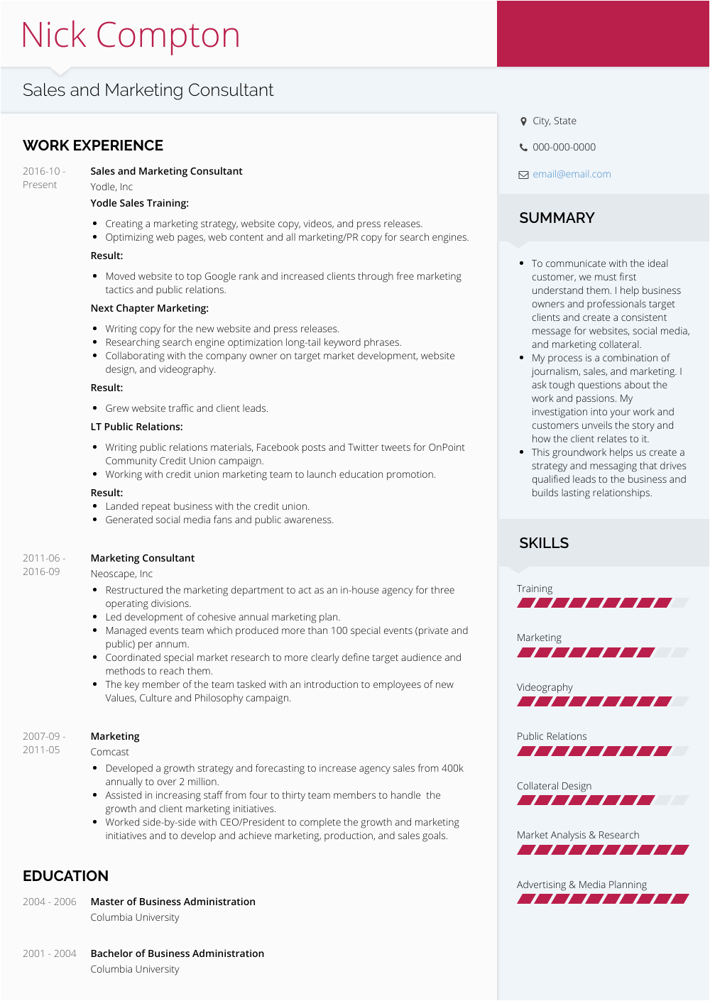 Sample Resume for Sales and Marketing Job Sales & Marketing Executive Resume Samples and Templates