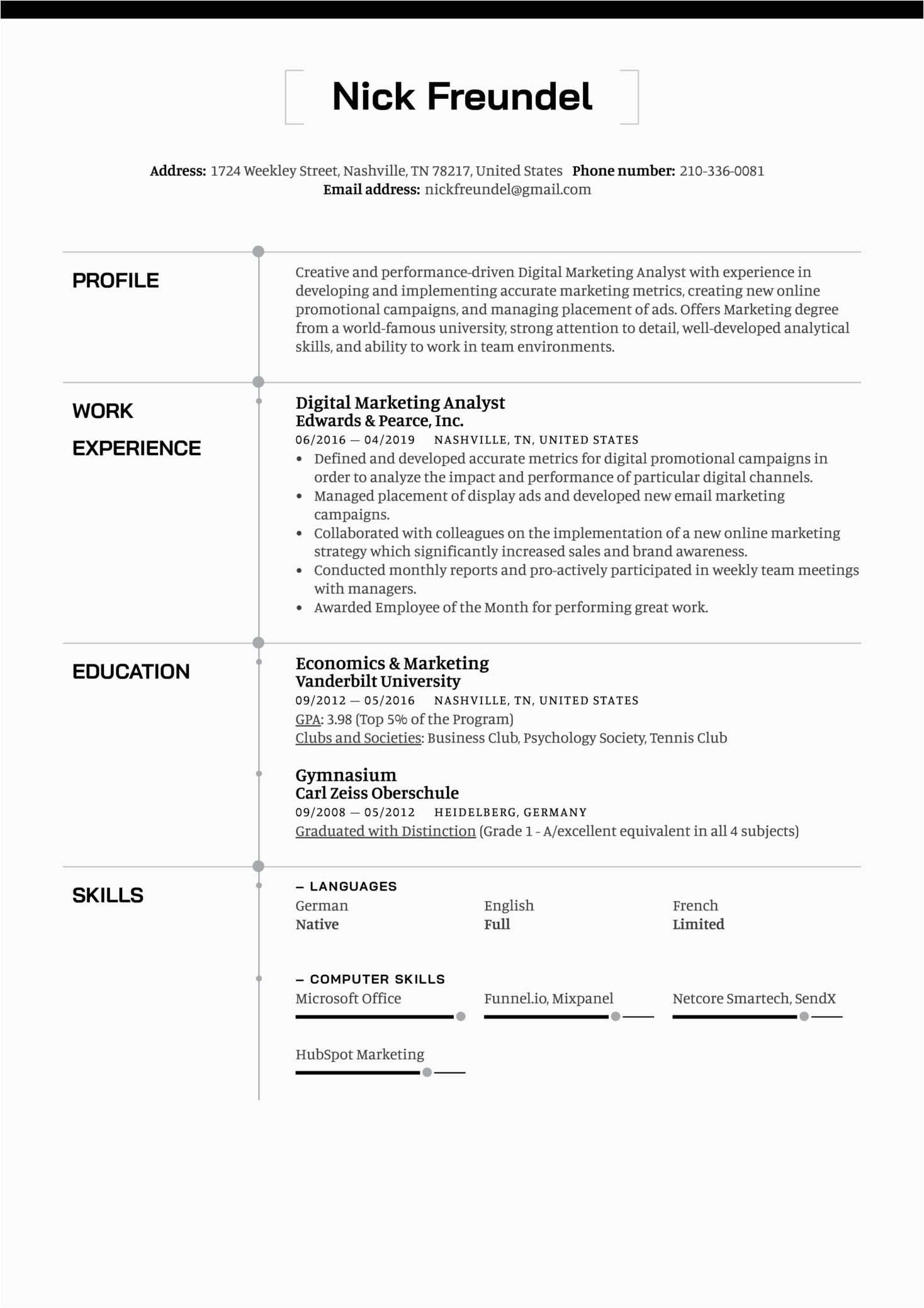 Digital Marketing Resume Sample for Experienced Digital Marketing Analyst Resume Sample