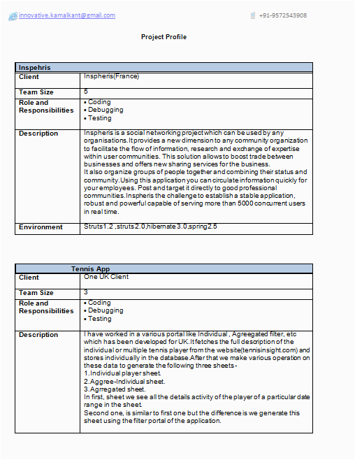 Java 2 Years Experience Resume Samples Java J2ee 2 Years Experience Resume