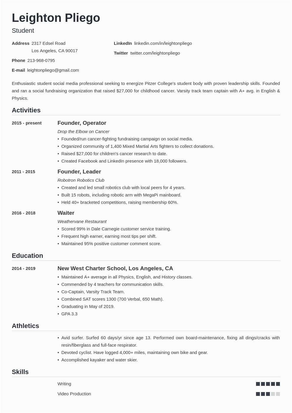 Sample Resume for College Application Template High School Resume for College Application Template