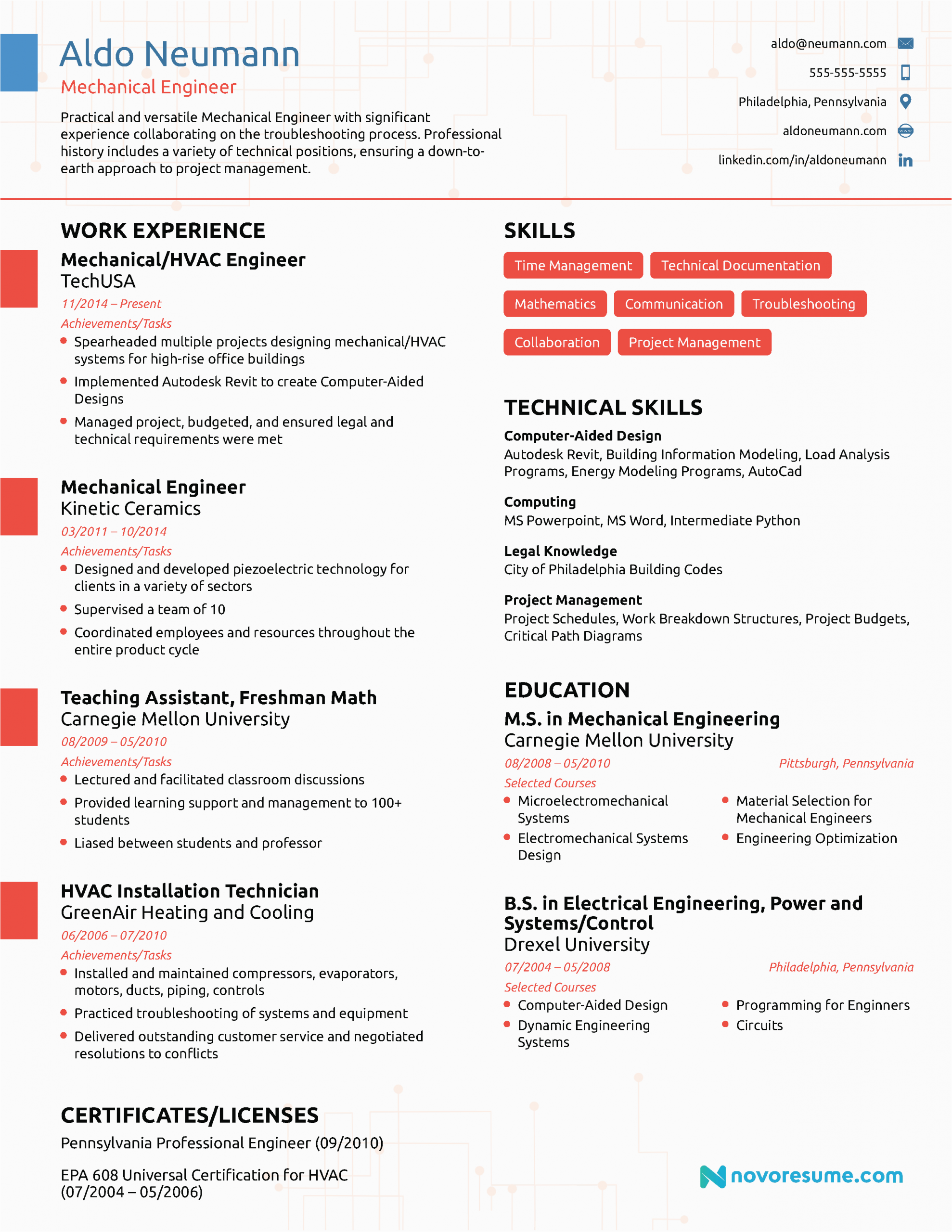 Sample Resume for Entry Level Electrical Engineer Engineering Resume [2019] Example & Full Guide