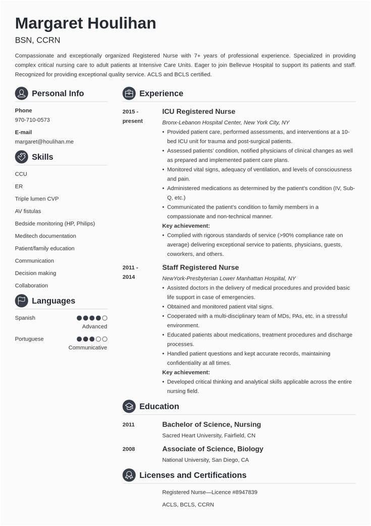 Sample Resume for Icu Registered Nurse Icu Nurse Resume Example Template Crisp In 2020
