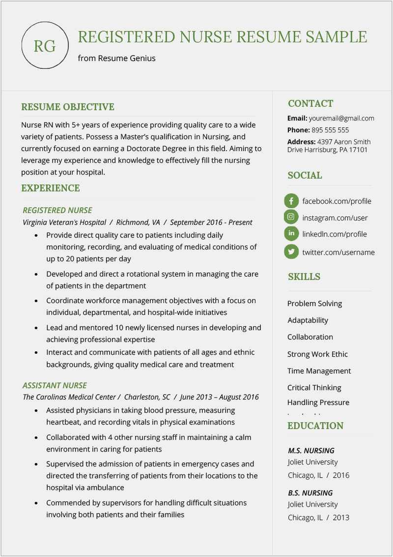 Sample Resume for Nurses without Experience Download 56 Resume Genius Review Professional Download