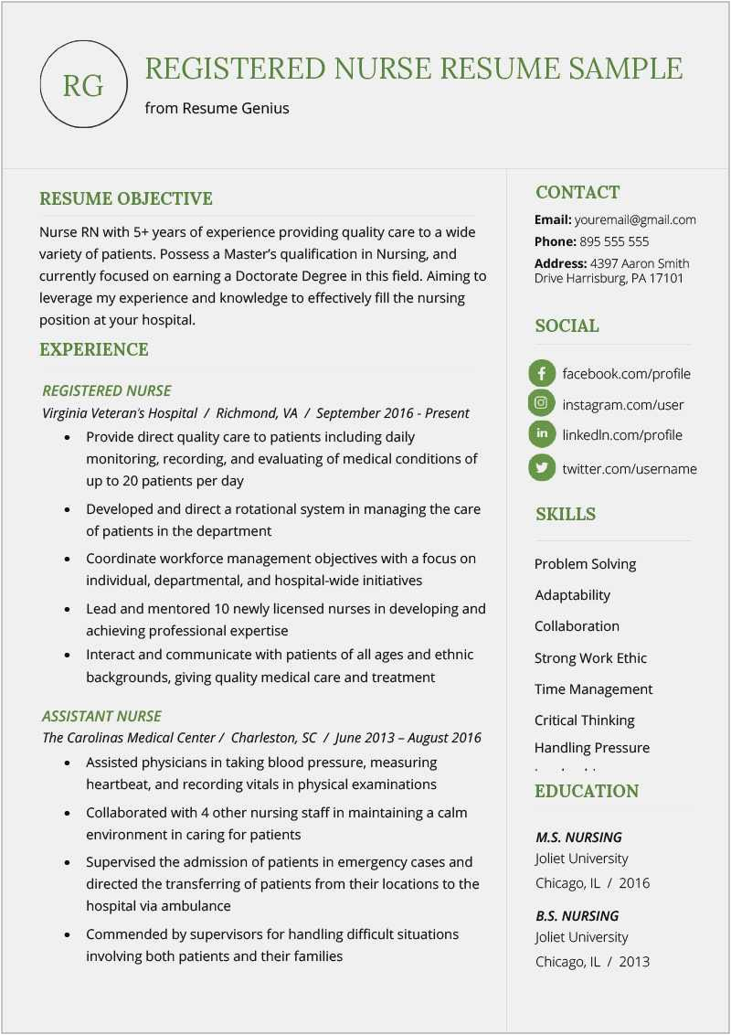 Sample Resume for Nurses without Experience In the Philippines Download 56 Resume Genius Review Professional Download