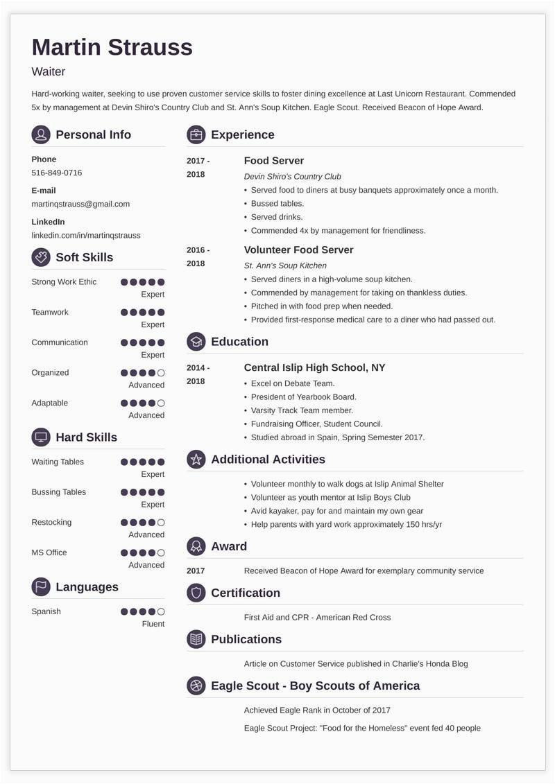 Sample Resume for Teenager who Has Never Worked Resume Examples for Teens Templates Builder & Guide [tips]