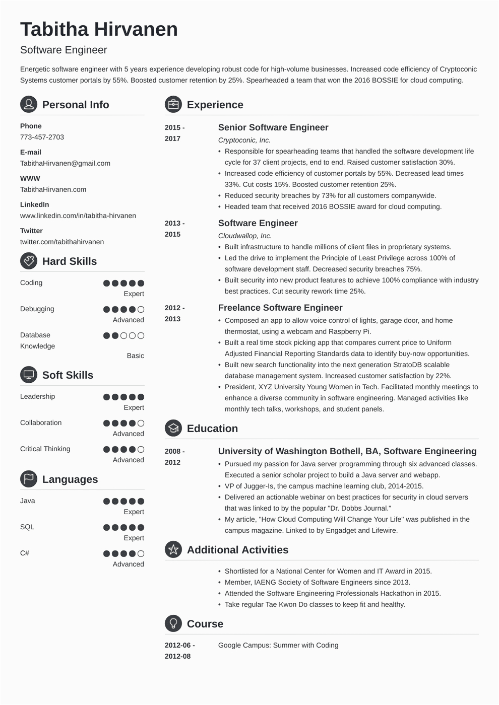 Sample Resume format for Experienced software Developer Sample E Page Resume for Experienced software Engineer