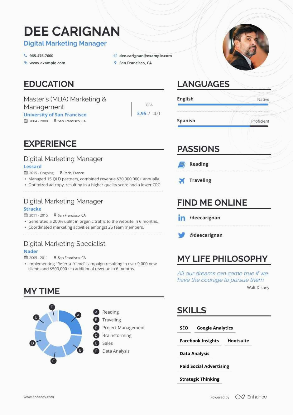 Sample Resume Of Digital Marketing Manager Digital Marketing Manager Resume Examples [inside How to