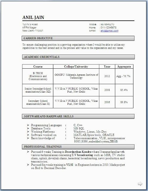 Electronics and Communication Engineering Resume Samples for Freshers Pdf Electronics and Munication Engineering Resume Samples