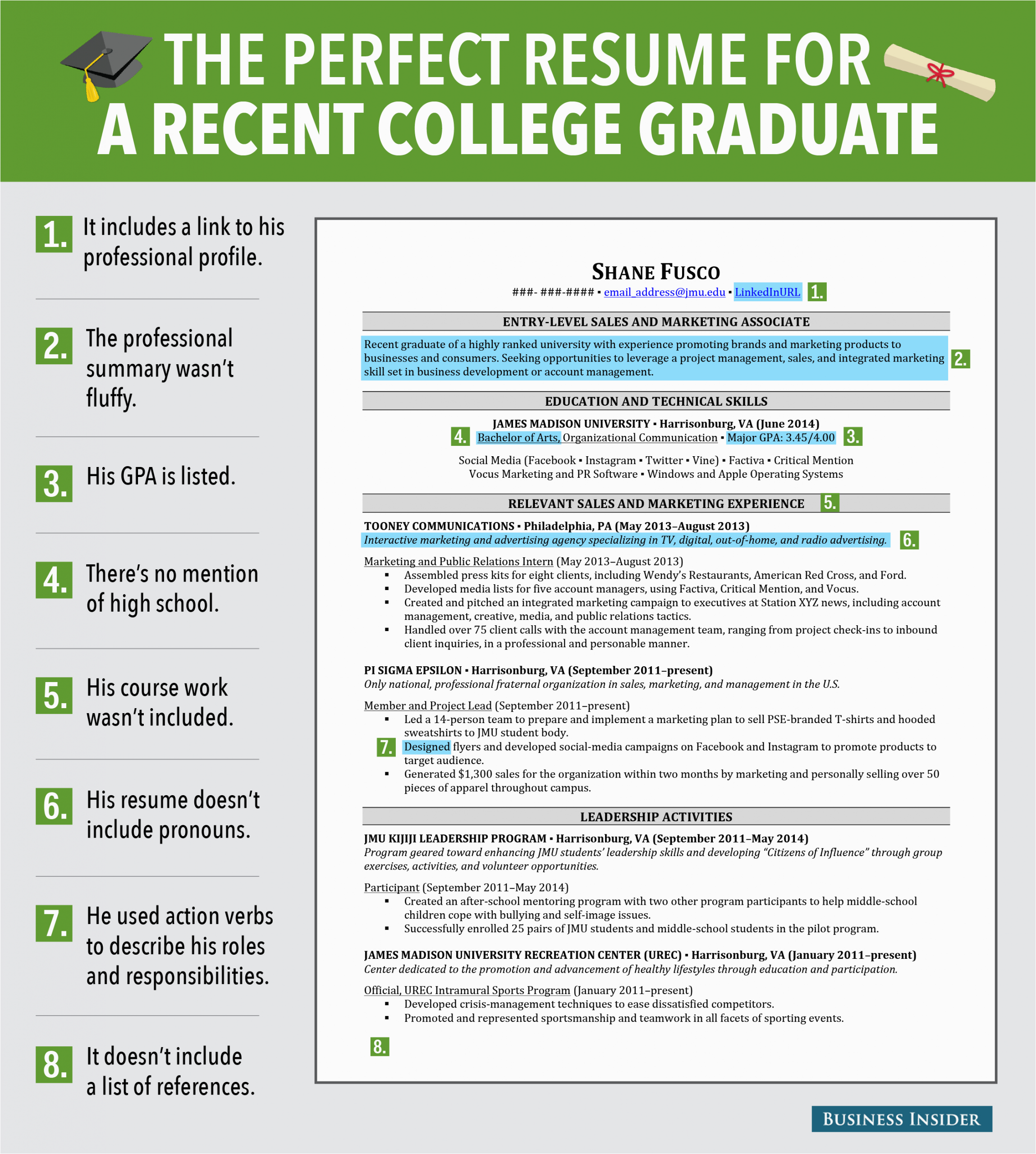 Entry Level Resume Samples for College Graduate Excellent Resume for Recent Grad Business Insider