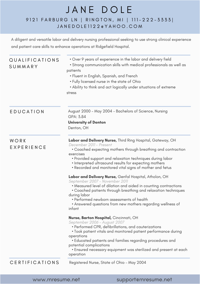 Labor and Delivery Nurse Resume Sample Professional Labor and Delivery Nurse Resume Writing Help