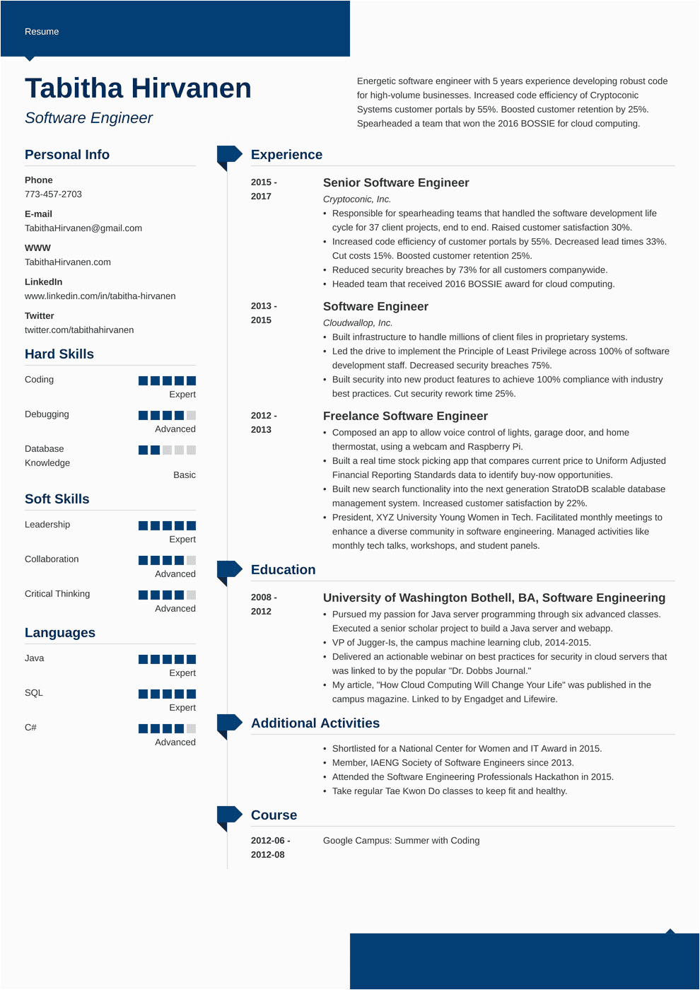 Sample One Page Resume for Experienced software Engineer Best Resume format for 1 Year Experienced software