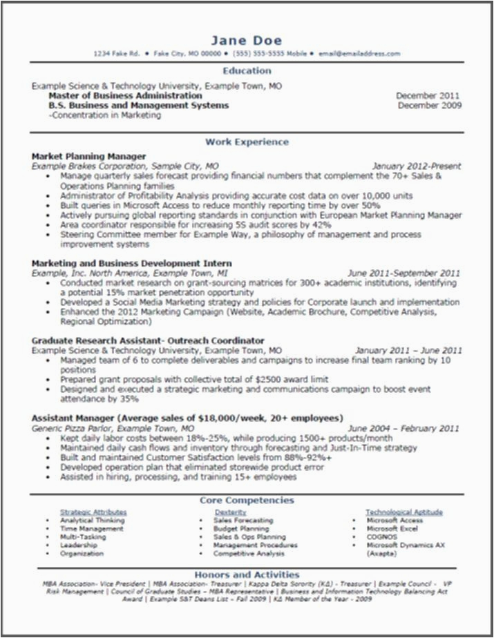Sample Resume for Executive Mba Application 27 Mba Application Resume Examples In 2020