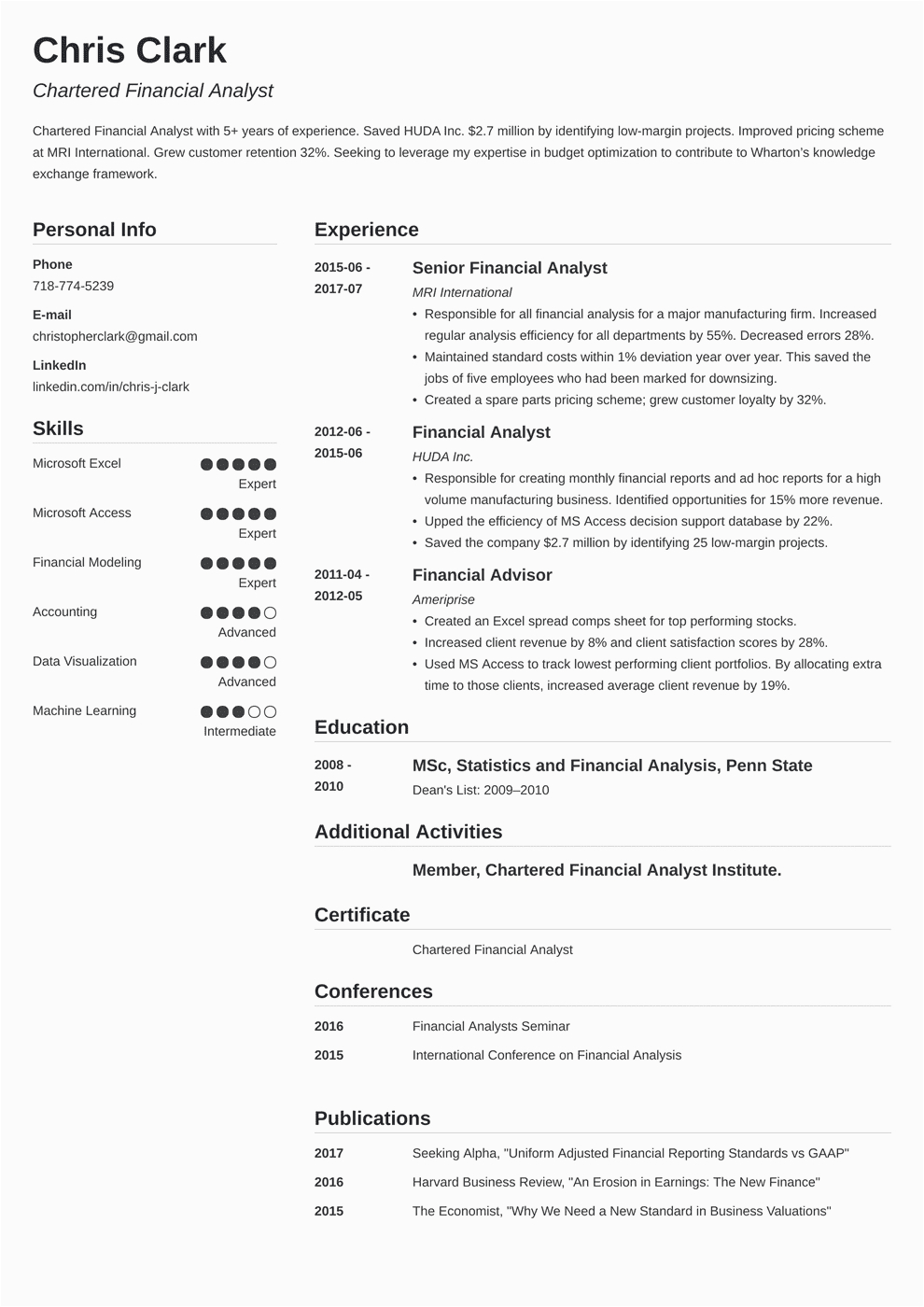 Sample Resume for Executive Mba Application Best Mba Resume Examples Best Resume Examples