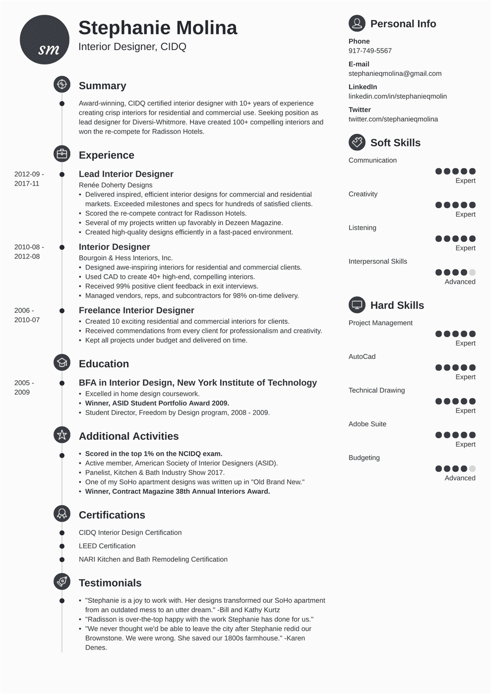 Sample Resume for Interior Designer Fresher Interior Design Resume format for Fresher Best Resume
