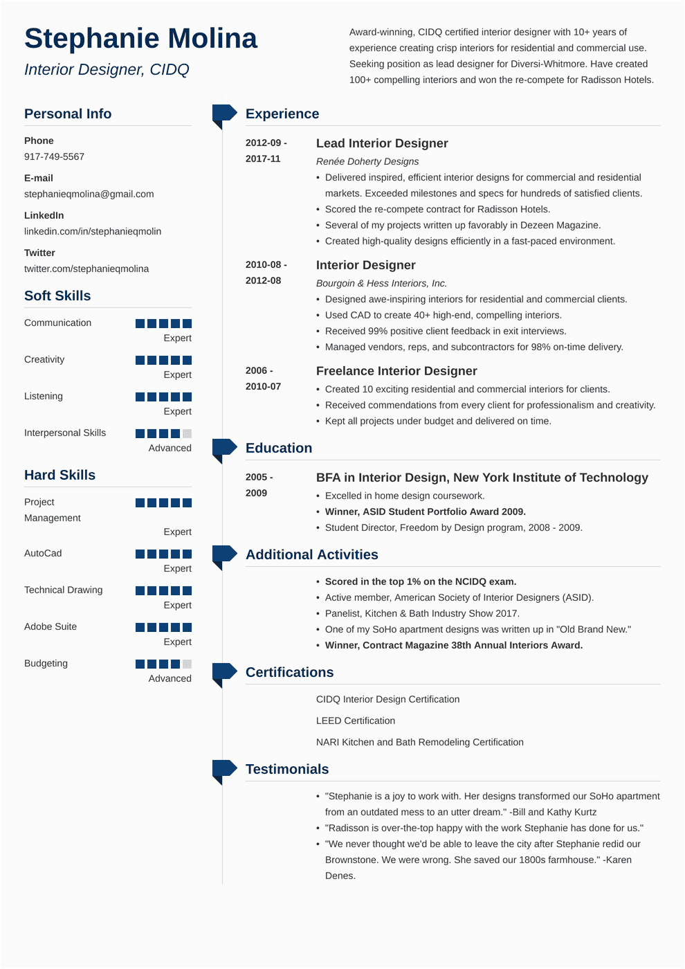 Sample Resume for Interior Designer Fresher Interior Design Resume format for Fresher Pdf