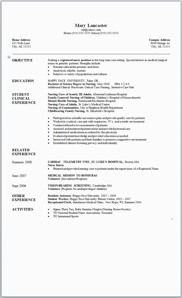 Sample Resume for Lpn New Grad Sample Resume New Graduate Lpn Nurse Lpn Resume & Job