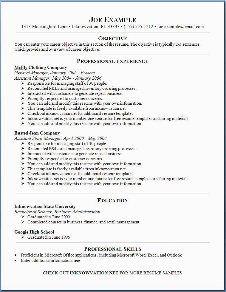 Sample Resume format for Online Job Application Resume for Line Job Application Sample Best Resume