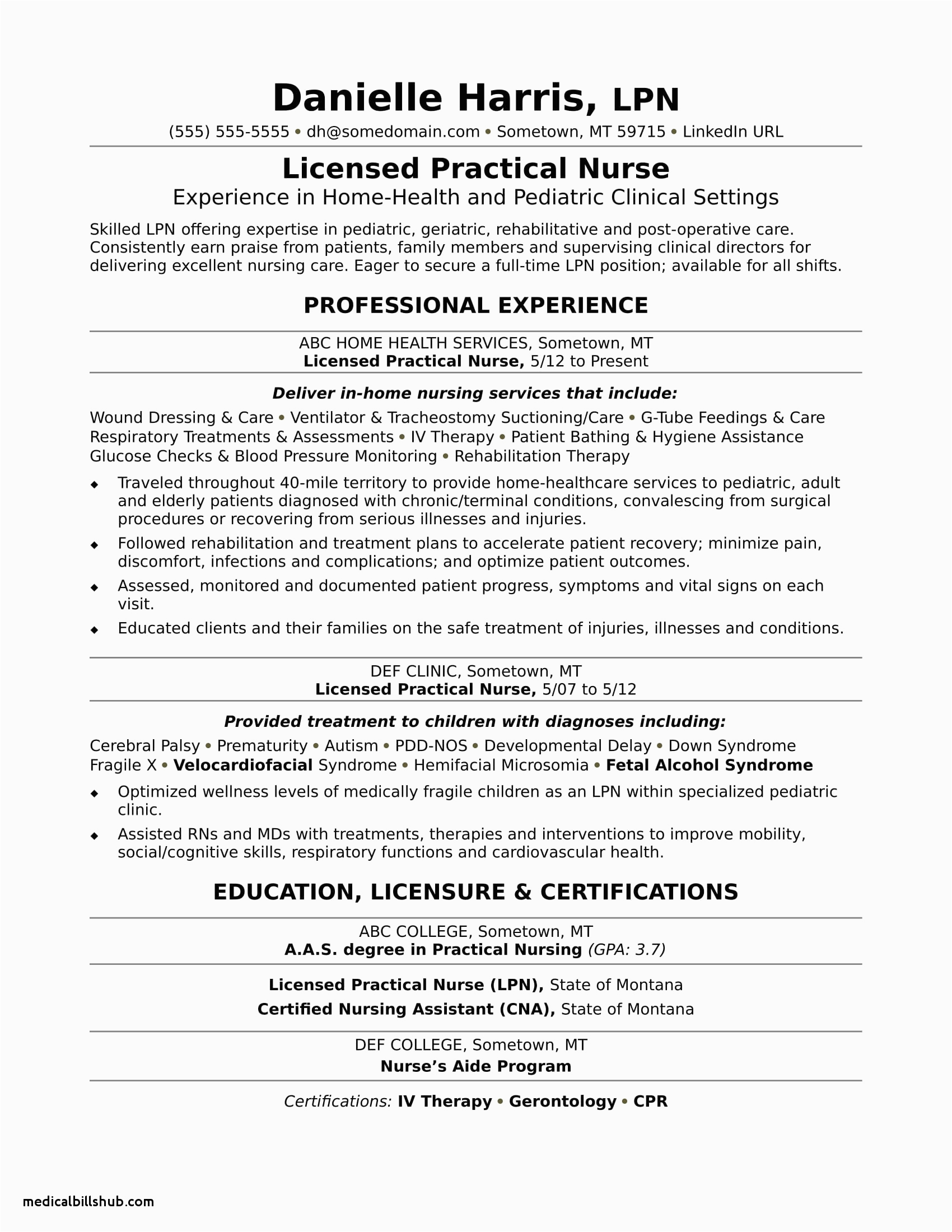 Lvn Resume Sample for A New Grad Lvn Resume Sample No Experience – Salescvfo
