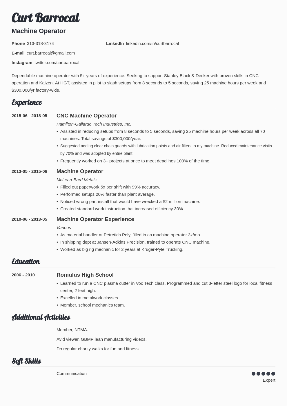 Machine Operator Job Description Sample Resume Machine Operator Resume Sample & Job Description 2021