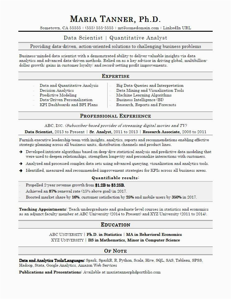 Sample Resume for Data Scientist Fresher Data Scientist Resume Sample
