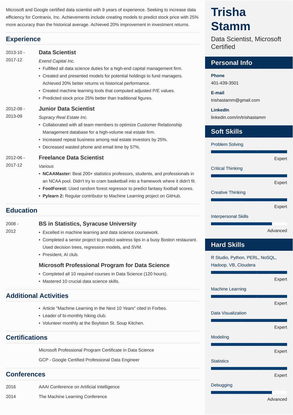 Sample Resume for Data Scientist Fresher Resume Data Scientist Fresher