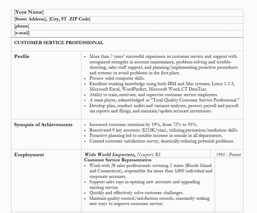 Sample Resume for Kfc Team Member Kfc Jobs Food and Restaurant Resume Sample