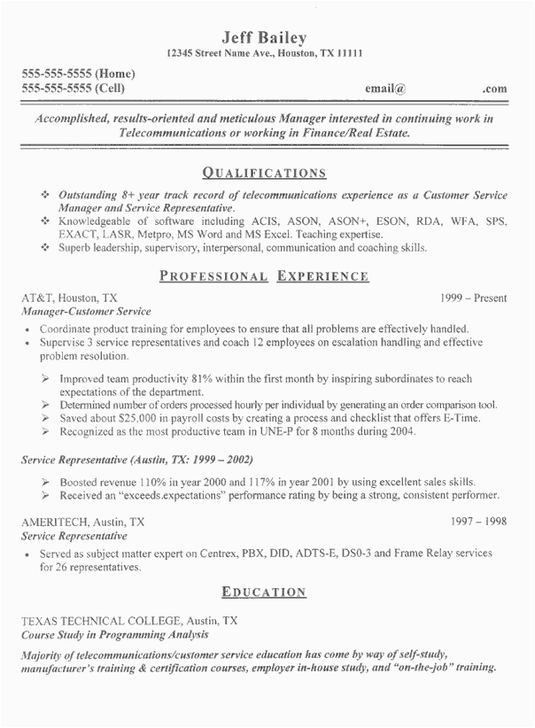 Sample Resume for Telecom Operations Manager Tele Executive Sample Resume Sample Resumes Net
