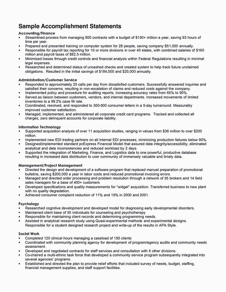 Sample Resume with Awards and Accomplishments 23 Awards and Achievements In Resume Example в 2020 г