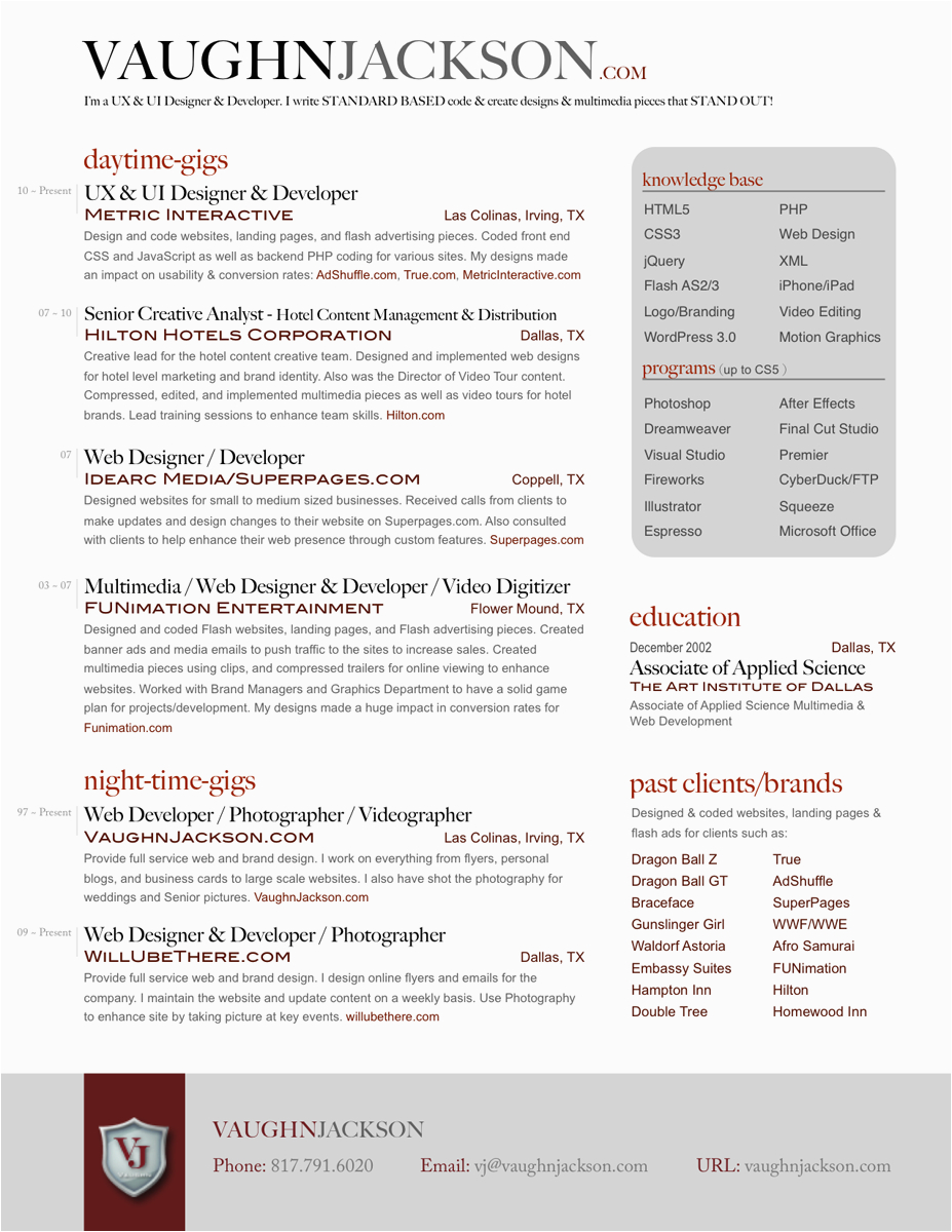 Sample Resume with Header and Footer 25 Luxury Cv Header Design Best Resume Examples