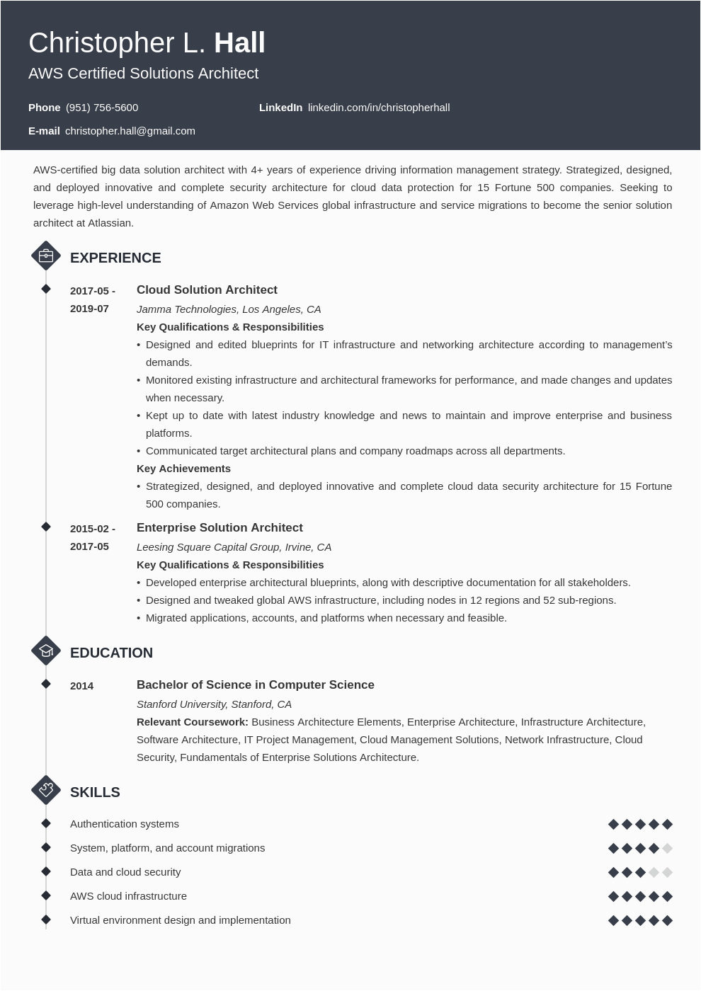 Aws Sample Resumes for 3 Years Experience Aws Sample Resume for 3 Years Experience Best Resume