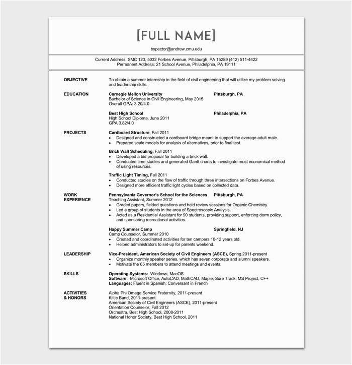 Sample Resume for Civil Engineer Fresh Graduate Civil Engineer Resume Template 5 Samples for Word Pdf