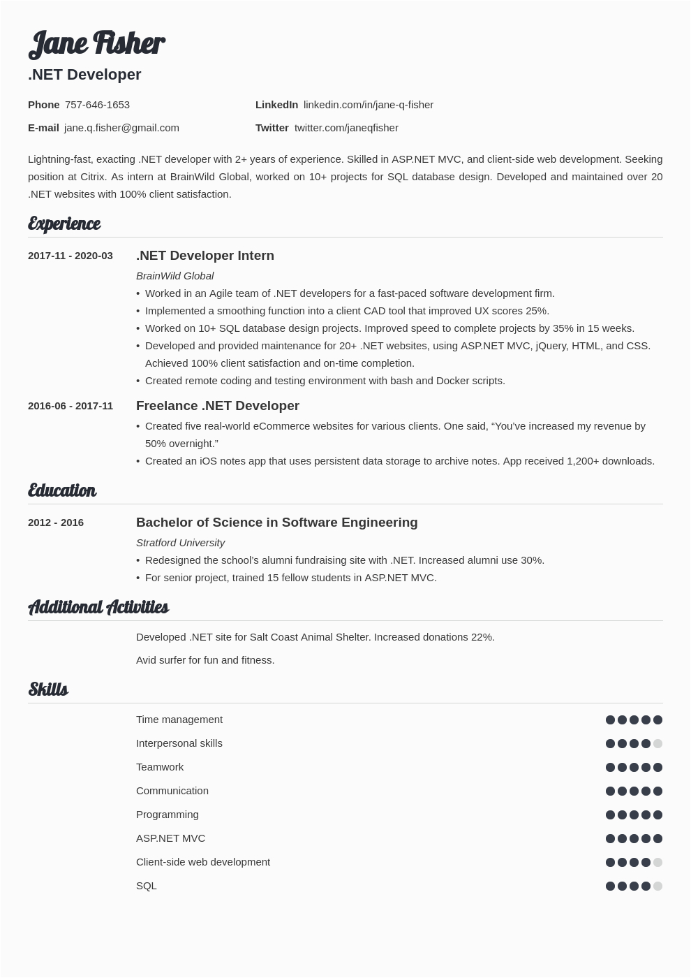Sample Resume for Dot Net Developer Experience 5 Years Net Developer Resume Samples [experienced & Entry Level]
