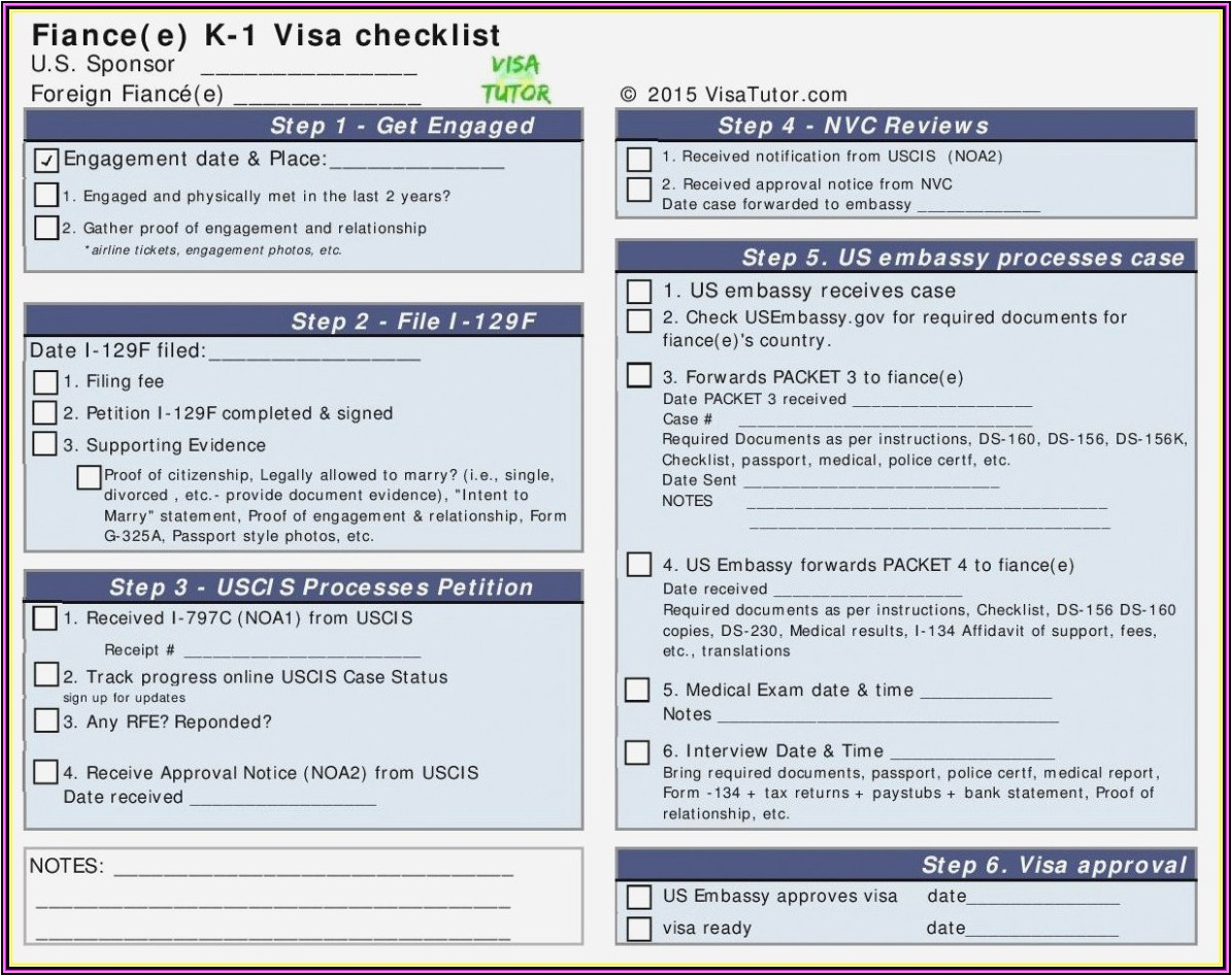 Sample Resume for L1 Visa Application Fiance Visa Application form form Resume Examples