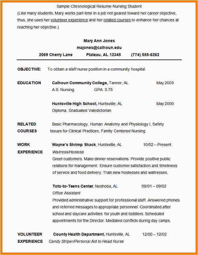 Samples Of Different Styles Of Resumes 5 Different Types Of Resume format Free