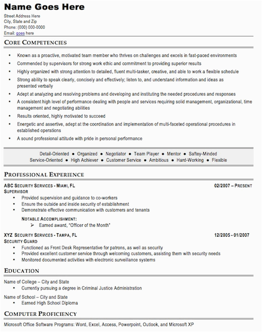 Free Sample Resume for Security Guard Security Guard Resume Sample Free Resume Template