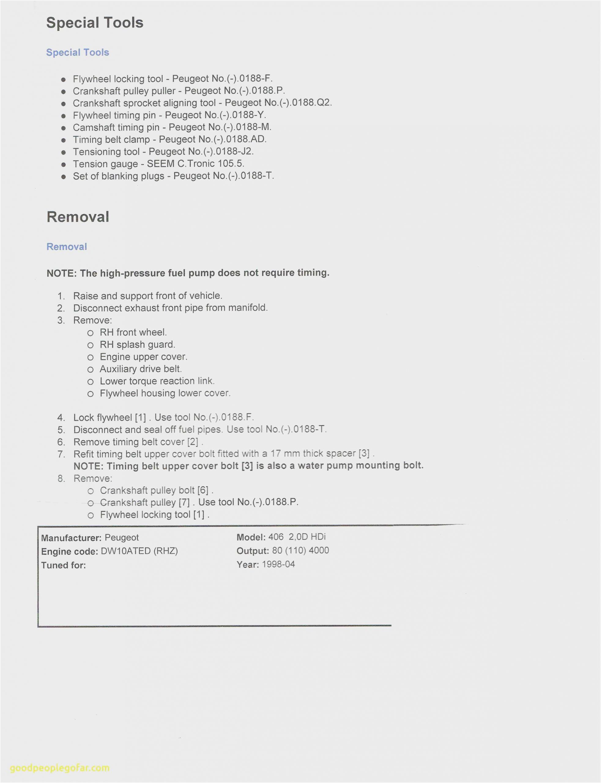 Free Sample Resume for Security Supervisor Download 52 Security Supervisor Resume Free Download