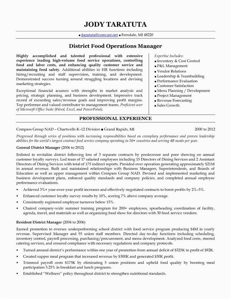 Sample Resume for former Entrepreneurs Business Owners former Business Owner Resume New District Manager Resume