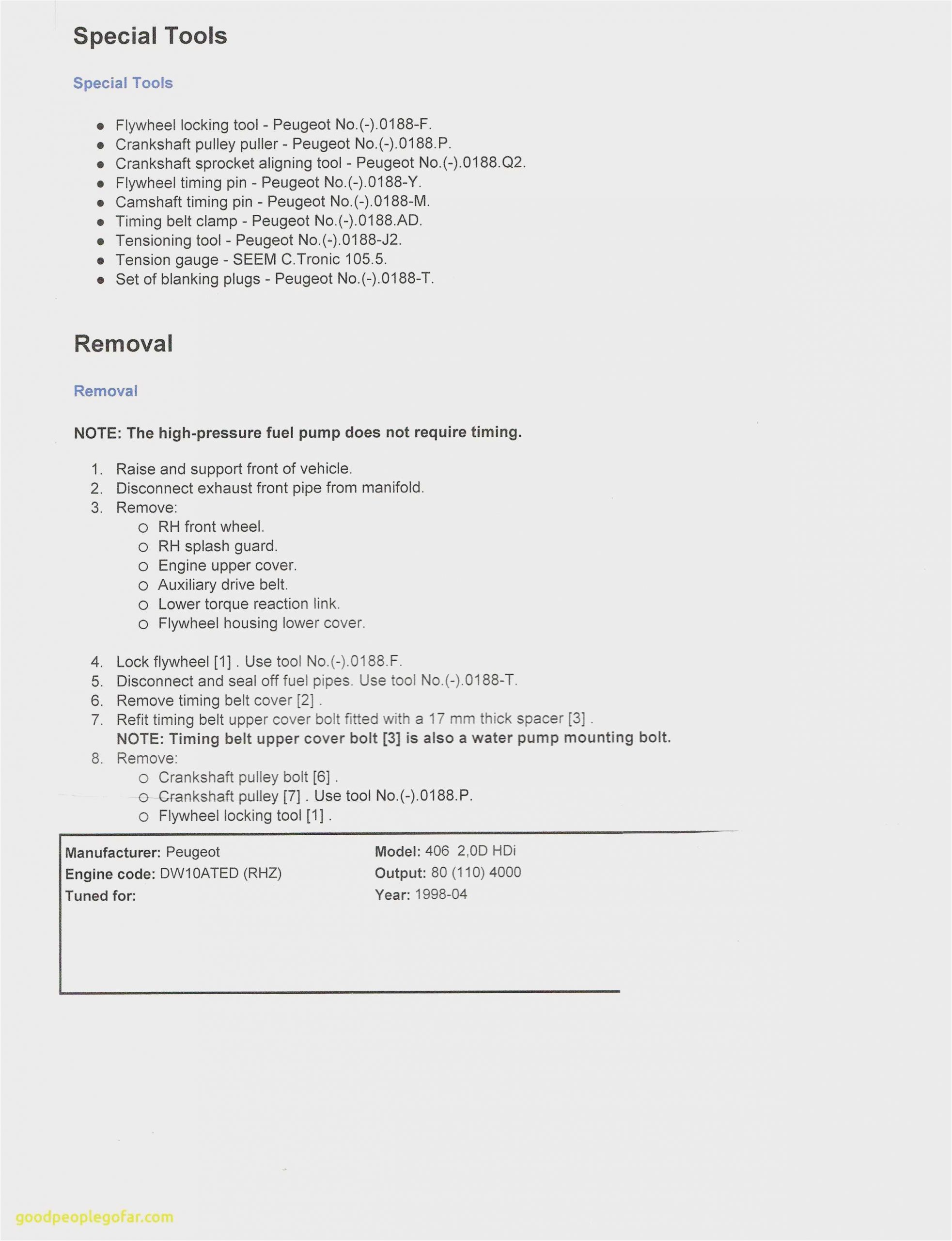 Sample Resume for Highschool Graduate with Little Experience Free Download 52 Sample Resume for High School Graduate