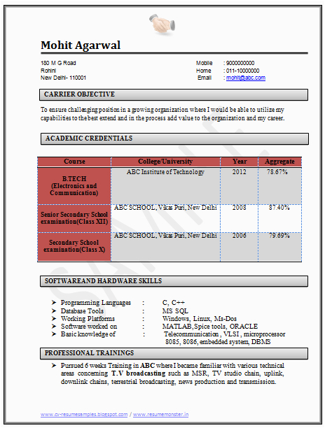 Resume Sample for Electronics and Communication Engineers Fresher Pdf Over Cv and Resume Samples with Free Download