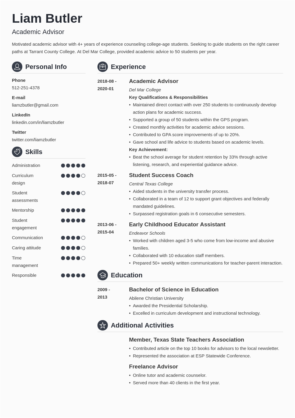 Sample Resume for Academic Advisor Position Academic Advisor Resume Samples and Writing Guide