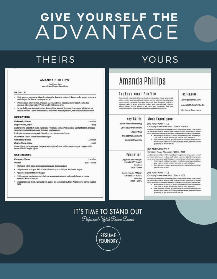 Best Template to Use for Resume Professionally Designed Resume Templates for Use with