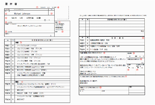 Sample Japanese Resume format Pdf Download Resume formats In Various Countries How Do they Differ