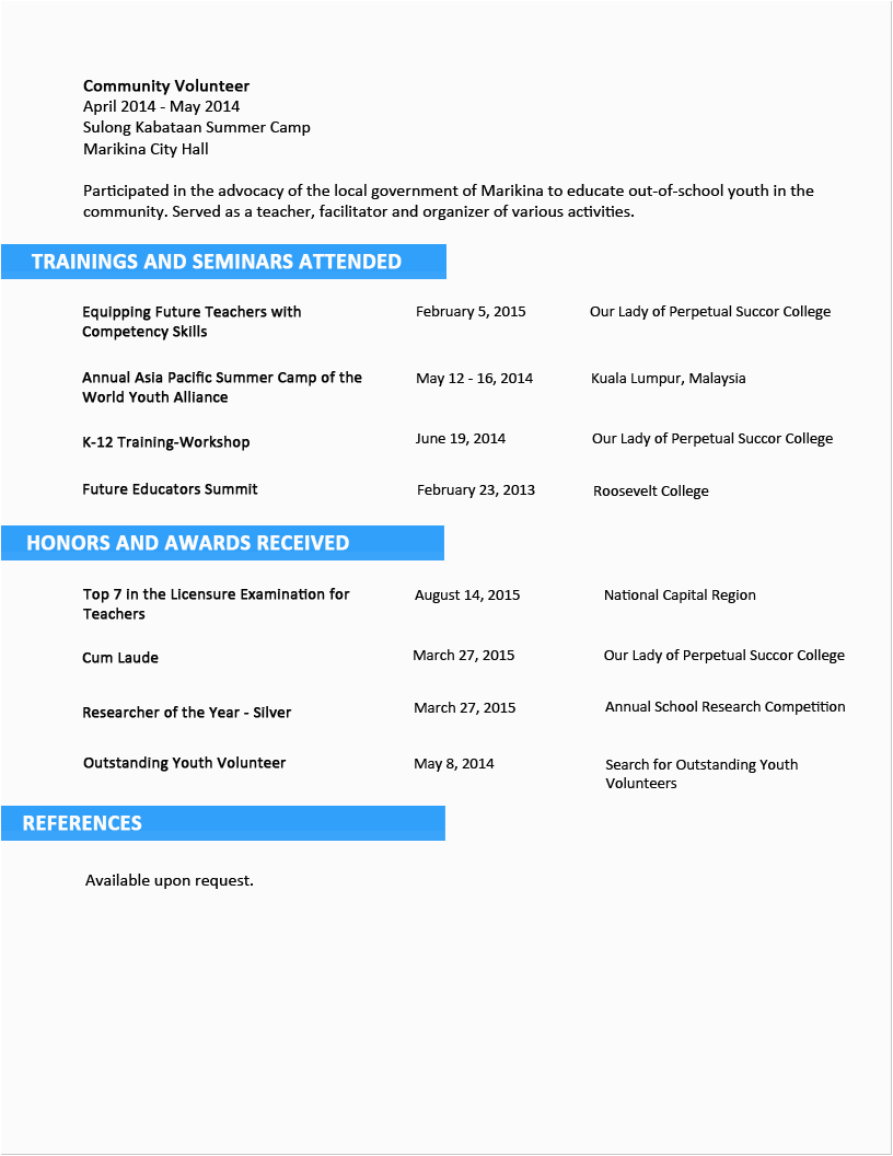 Sample Resume for Fresh Graduate Teachers In the Philippines Sample Resume format for Fresh Graduates Two Page format
